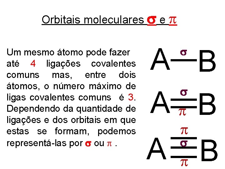 Orbitais moleculares e Um mesmo átomo pode fazer até 4 ligações covalentes comuns mas,