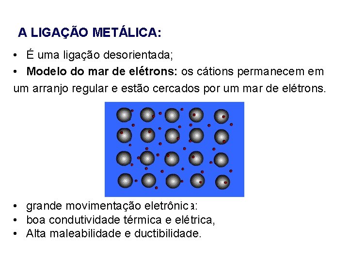 A LIGAÇÃO METÁLICA: • É uma ligação desorientada; • Modelo do mar de elétrons: