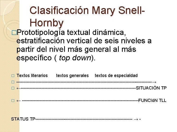 Clasificación Mary Snell. Hornby �Prototipología textual dinámica, estratificación vertical de seis niveles a partir