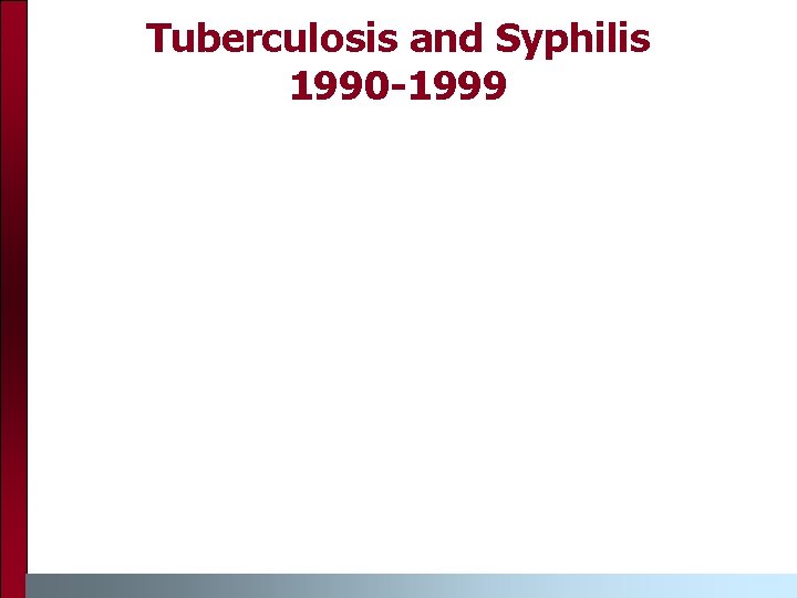 Tuberculosis and Syphilis 1990 -1999 