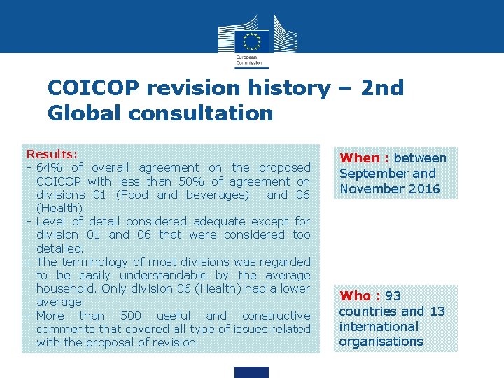 COICOP revision history – 2 nd Global consultation Results: - 64% of overall agreement