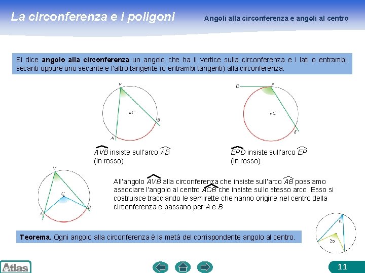 La circonferenza e i poligoni Angoli alla circonferenza e angoli al centro Si dice