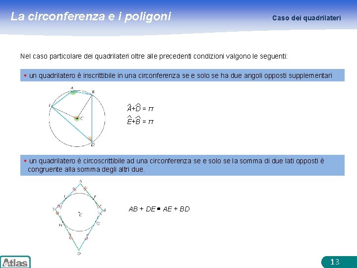 La circonferenza e i poligoni Caso dei quadrilateri Nel caso particolare dei quadrilateri oltre