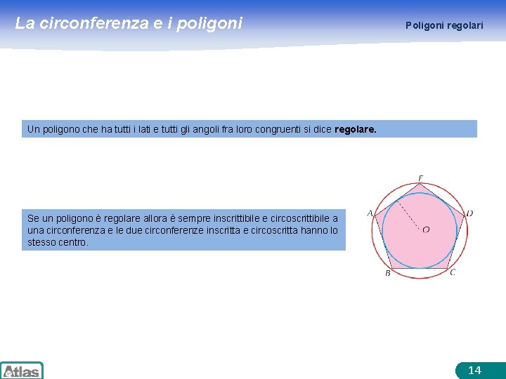 La circonferenza e i poligoni Poligoni regolari Un poligono che ha tutti i lati