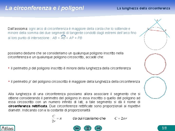 La circonferenza e i poligoni La lunghezza della circonferenza Dall’assioma: ogni arco di circonferenza