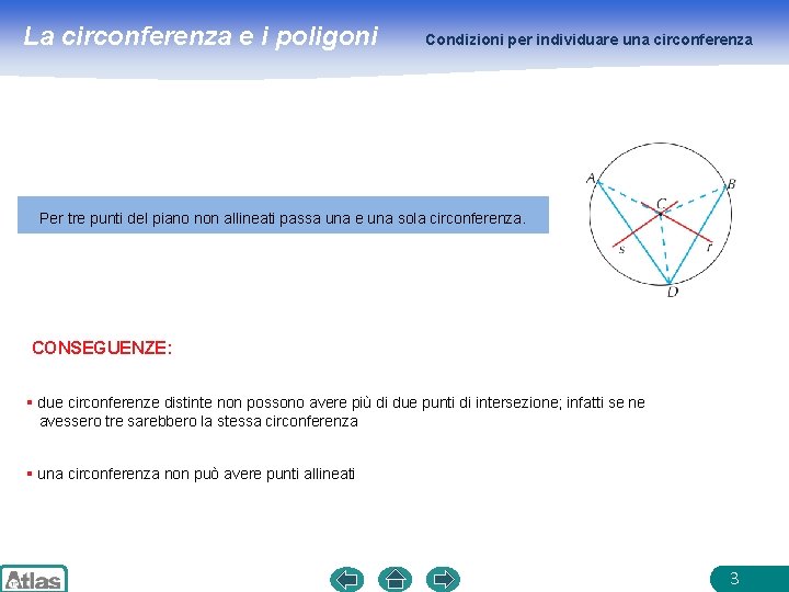 La circonferenza e i poligoni Condizioni per individuare una circonferenza Per tre punti del