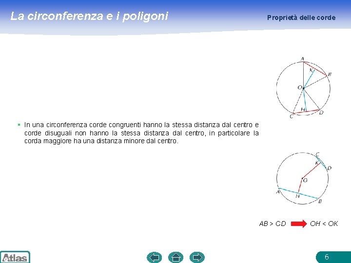 La circonferenza e i poligoni Proprietà delle corde § In una circonferenza corde congruenti