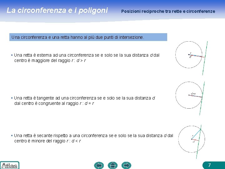 La circonferenza e i poligoni Posizioni reciproche tra rette e circonferenze Una circonferenza e