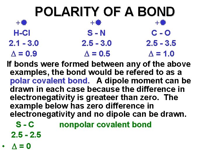 POLARITY OF A BOND + + + H-Cl S-N C-O 2. 1 - 3.