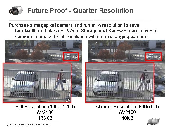 Future Proof - Quarter Resolution Purchase a megapixel camera and run at ¼ resolution