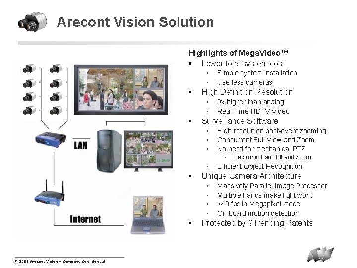 Arecont Vision Solution Highlights of Mega. Video™ § Lower total system cost • •