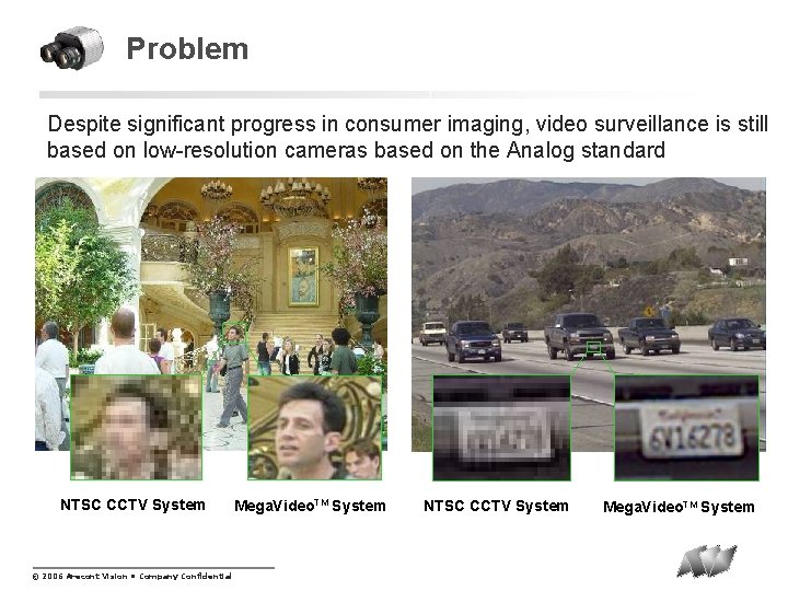 Problem Despite significant progress in consumer imaging, video surveillance is still based on low-resolution