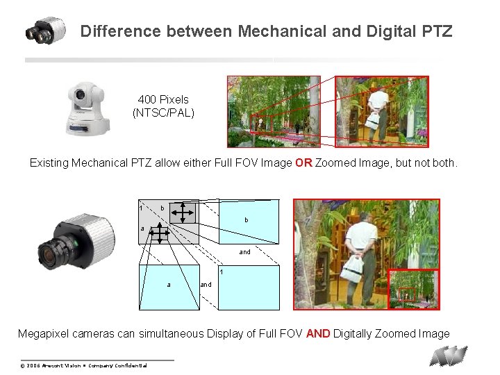 Difference between Mechanical and Digital PTZ 400 Pixels (NTSC/PAL) Existing Mechanical PTZ allow either