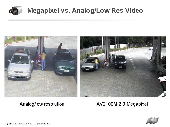 Megapixel vs. Analog/Low Res Video Analog/low resolution © 2006 Arecont Vision • Company Confidential