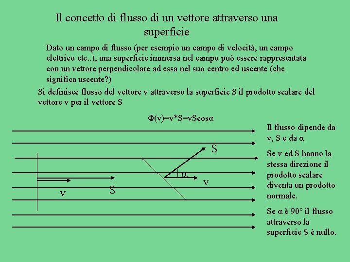 Il concetto di flusso di un vettore attraverso una superficie Dato un campo di
