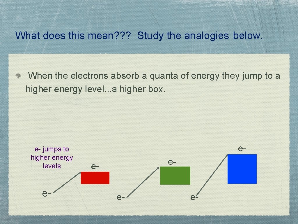 What does this mean? ? ? Study the analogies below. When the electrons absorb