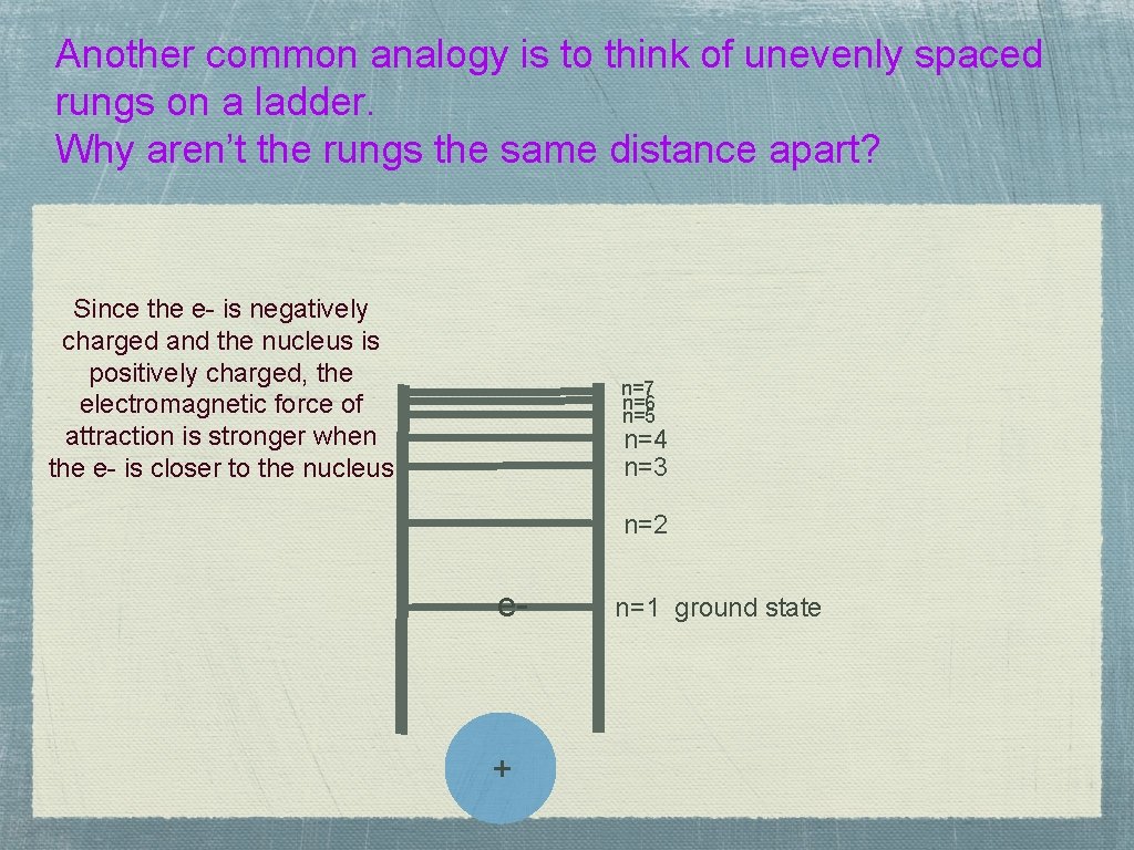 Another common analogy is to think of unevenly spaced rungs on a ladder. Why