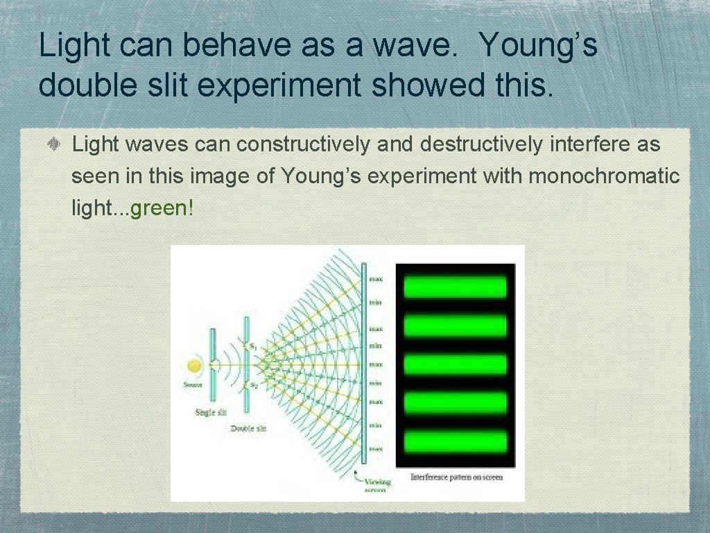 Light can behave as a wave. Young’s double slit experiment showed this. Light waves