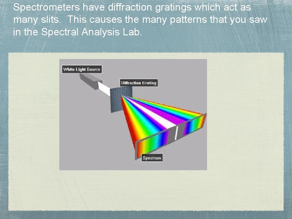 Spectrometers have diffraction gratings which act as many slits. This causes the many patterns