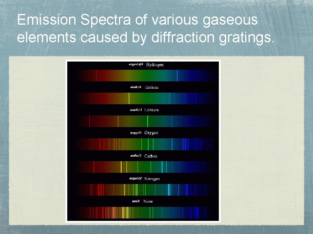 Emission Spectra of various gaseous elements caused by diffraction gratings. 
