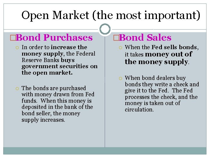 Open Market (the most important) �Bond Purchases In order to increase the money supply,