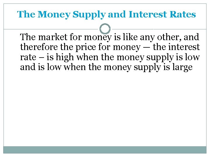 The Money Supply and Interest Rates The market for money is like any other,