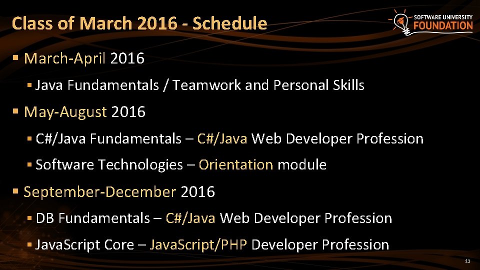 Class of March 2016 - Schedule § March-April 2016 § Java Fundamentals / Teamwork