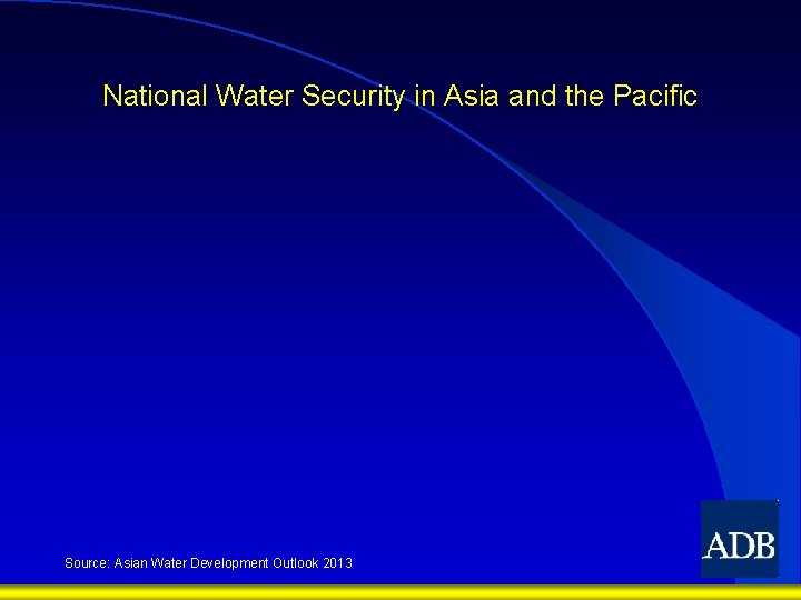 National Water Security in Asia and the Pacific Source: Asian Water Development Outlook 2013
