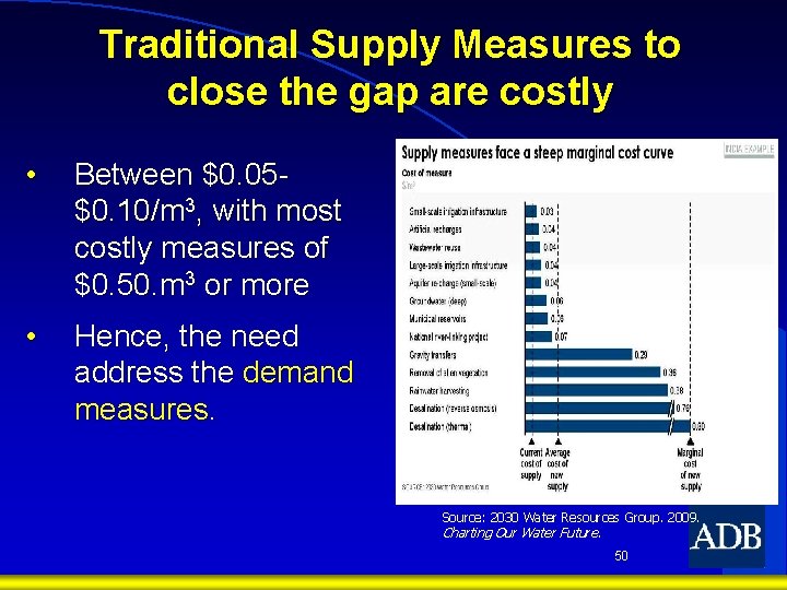 Traditional Supply Measures to close the gap are costly • Between $0. 05$0. 10/m