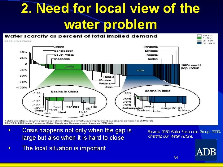 2. Need for local view of the water problem • Crisis happens not only