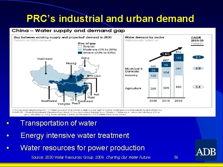 PRC’s industrial and urban demand • Transportation of water • Energy intensive water treatment