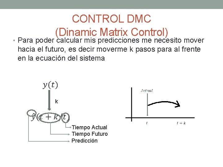 CONTROL DMC (Dinamic Matrix Control) • Para poder calcular mis predicciones me necesito mover