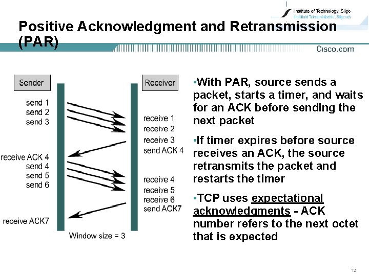 Positive Acknowledgment and Retransmission (PAR) • With PAR, source sends a packet, starts a