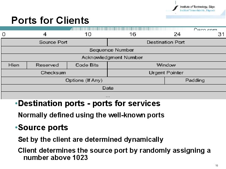 Ports for Clients • Destination ports - ports for services Normally defined using the