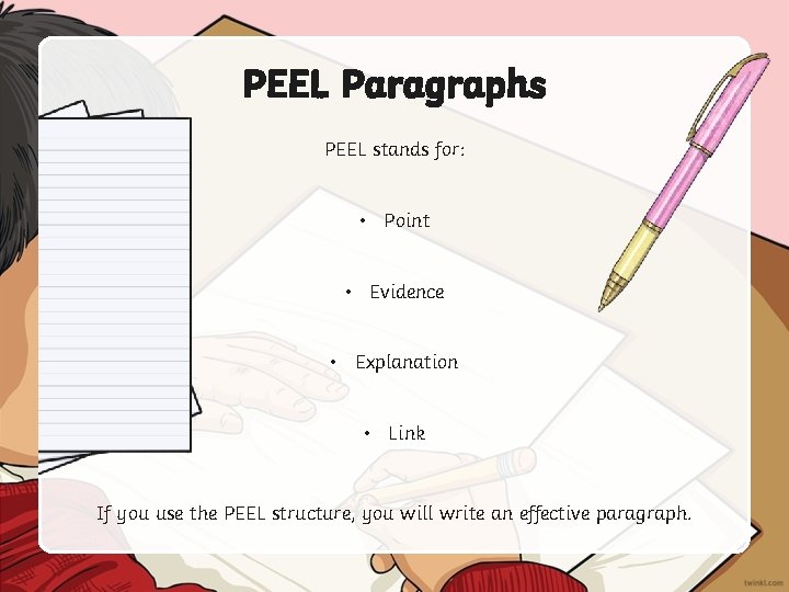 PEEL Paragraphs PEEL stands for: • Point • Evidence • Explanation • Link If
