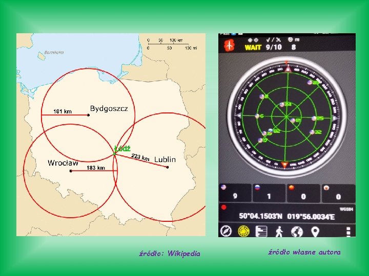 źródło: Wikipedia źródło własne autora 