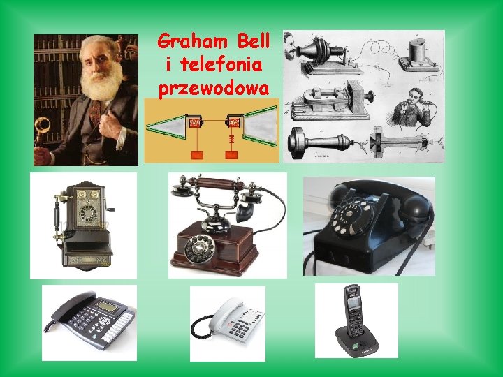 Graham Bell i telefonia przewodowa 