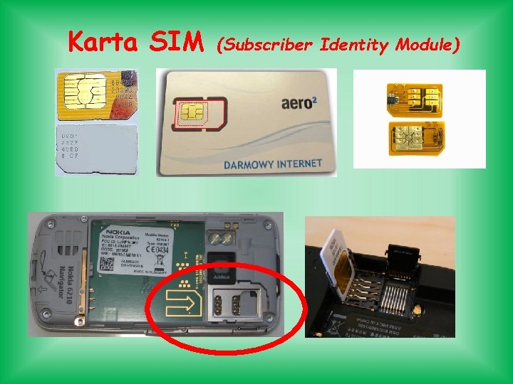 Karta SIM (Subscriber Identity Module) 