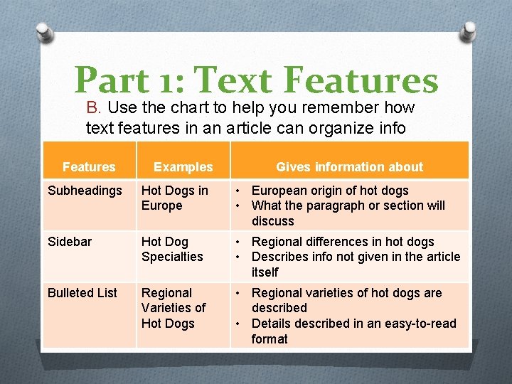 Part 1: Text Features B. Use the chart to help you remember how text