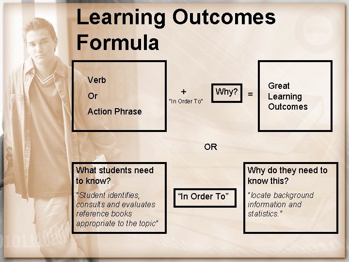 Learning Outcomes Formula Verb Or + Why? “In Order To” Action Phrase = Great