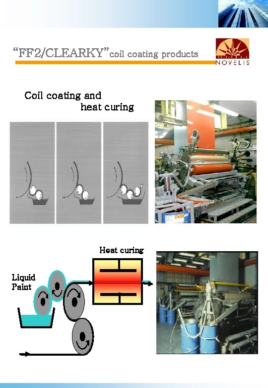 “FF 2/CLEARKY”coil coating products Coil coating and heat curing Heat curing Liquid Paint 