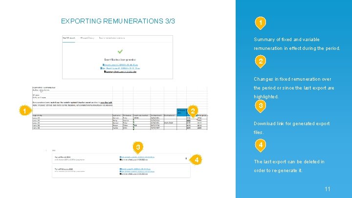 EXPORTING REMUNERATIONS 3/3 1 Summary of fixed and variable remuneration in effect during the EXPORTING REMUNERATIONS 3/3 1 Summary of fixed and variable remuneration in effect during the