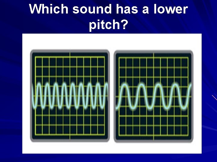 Which sound has a lower pitch? 