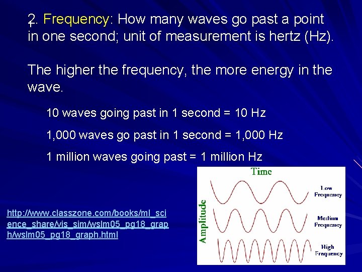 2. 1 Frequency: How many waves go past a point in one second; unit