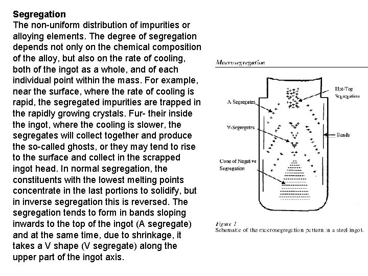 Segregation The non-uniform distribution of impurities or alloying elements. The degree of segregation depends