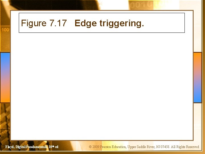 Figure 7. 17 Edge triggering. Floyd, Digital Fundamentals, 10 th ed © 2009 Pearson