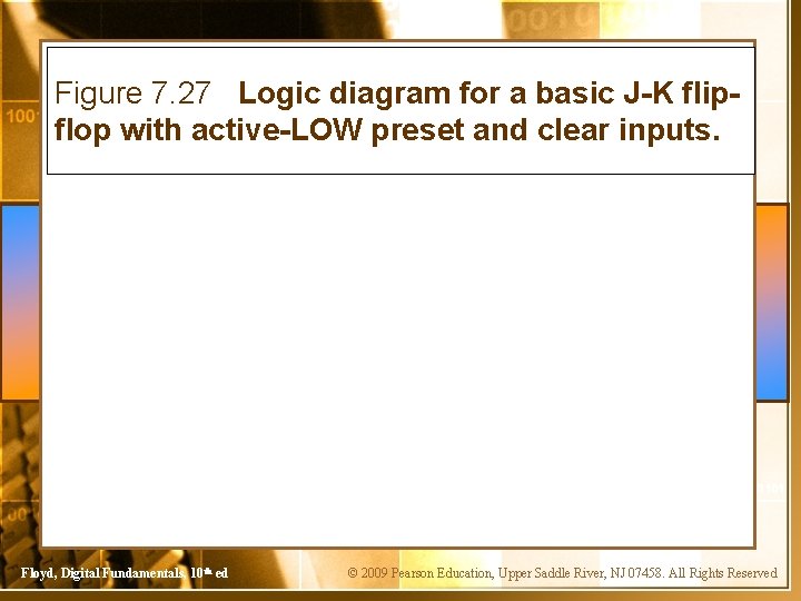 Figure 7. 27 Logic diagram for a basic J-K flipflop with active-LOW preset and