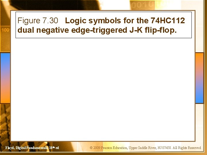 Figure 7. 30 Logic symbols for the 74 HC 112 dual negative edge-triggered J-K