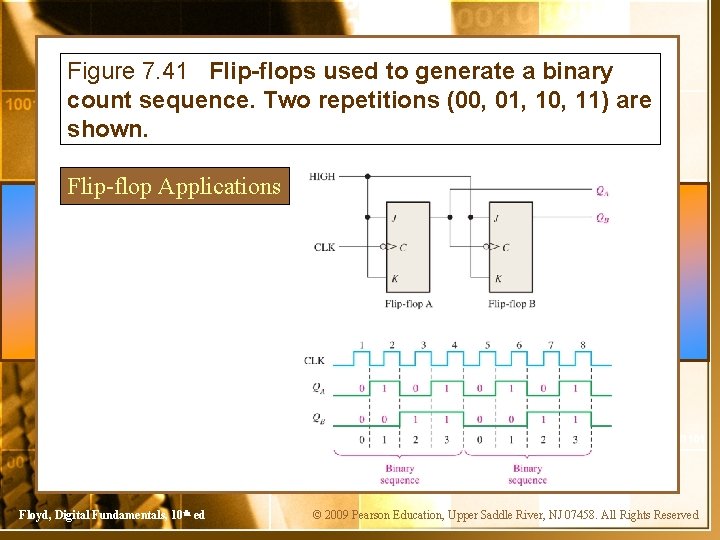 Figure 7. 41 Flip-flops used to generate a binary count sequence. Two repetitions (00,