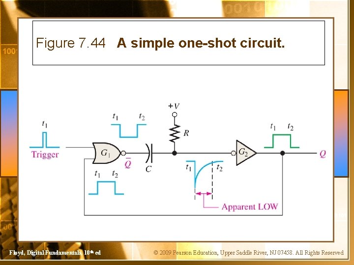 Figure 7. 44 A simple one-shot circuit. Floyd, Digital Fundamentals, 10 th ed ©